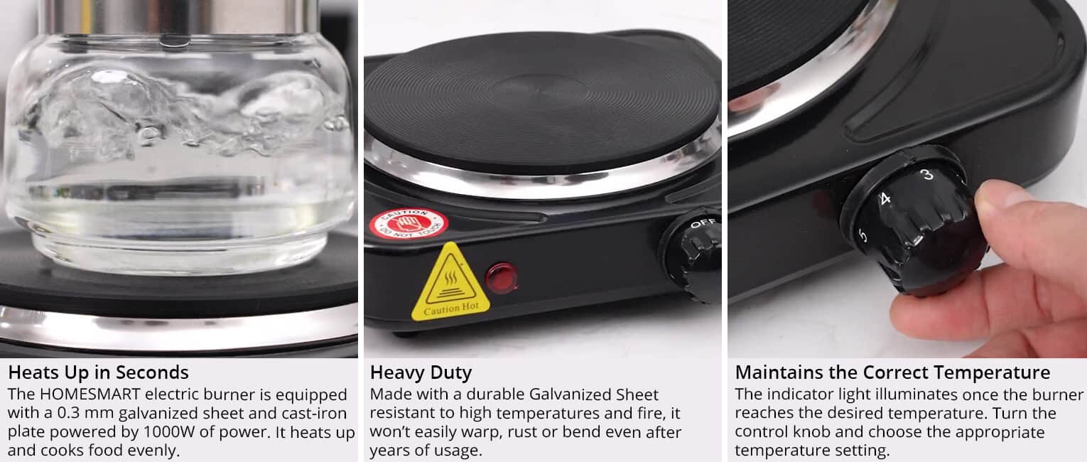 Buy Homesmart Electric Single Burner 1000W Hot Plate with 5 Level  Temperature Control and Overheat Protection- Black at ShopLC.