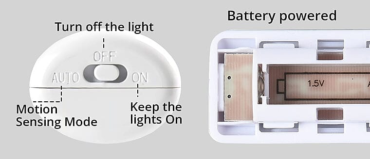 On/off button Banner