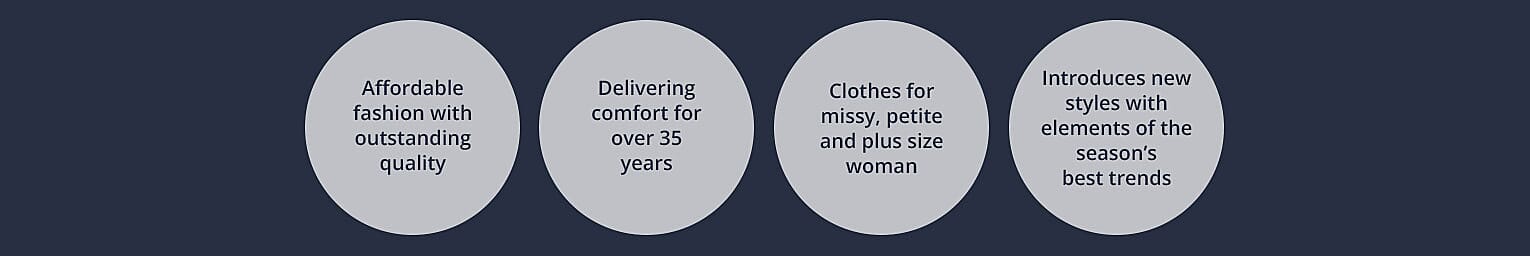 Versatile Clothing Range