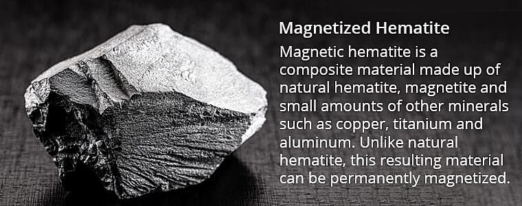 Manually Assembled Banner