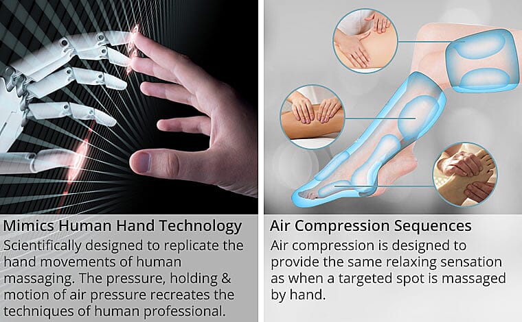 Feet, Calf, & Thigh Massage for All Age Groups