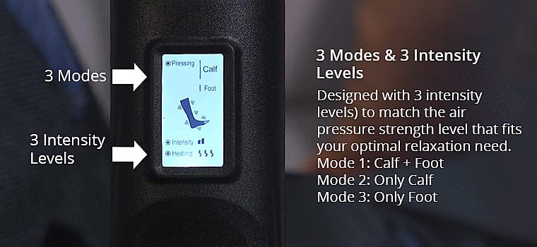 3 Modes & 3 Intensity Levels