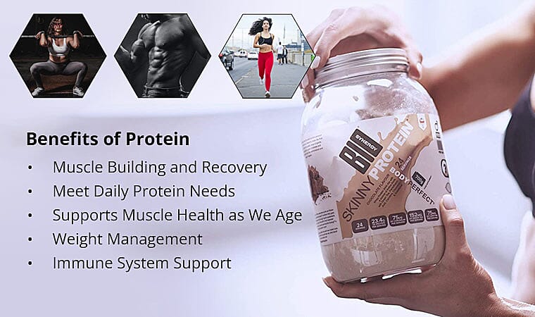 Benefits of Protein Banner
