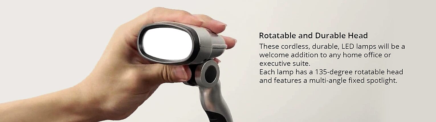 Rotatable and Durable Head Banner