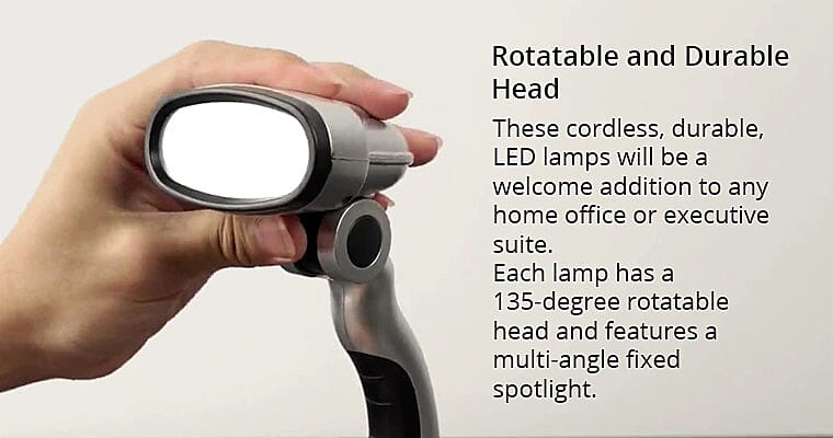 Rotatable and Durable Head Banner