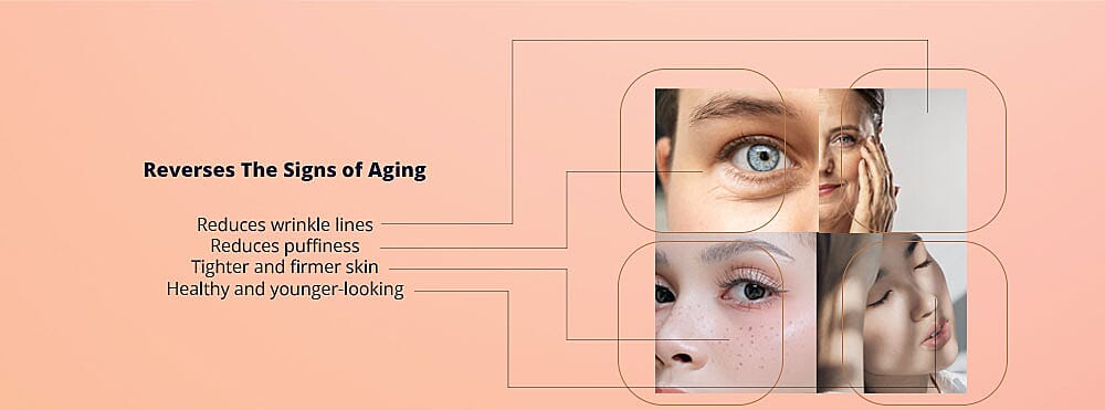 Perfect Skincare Regime Banner