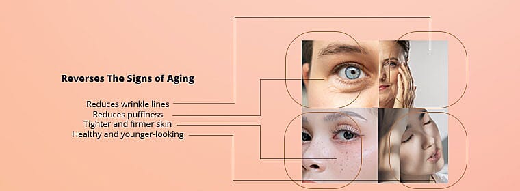 Perfect Skincare Regime Banner