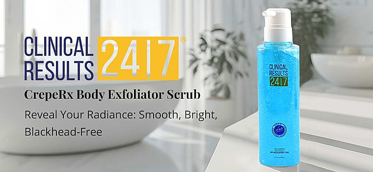 Clinical Results 3D Minute Miracle Body Gel Banner