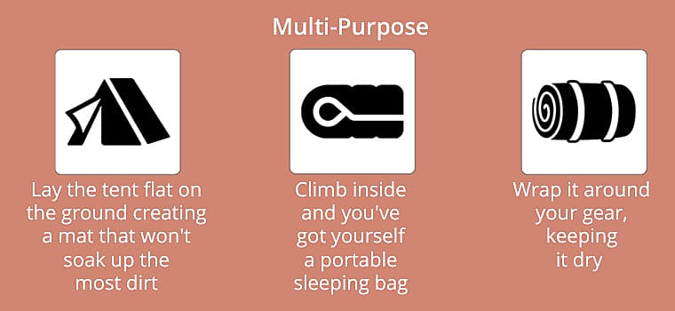 Stay Safe in Extreme Conditions Banner