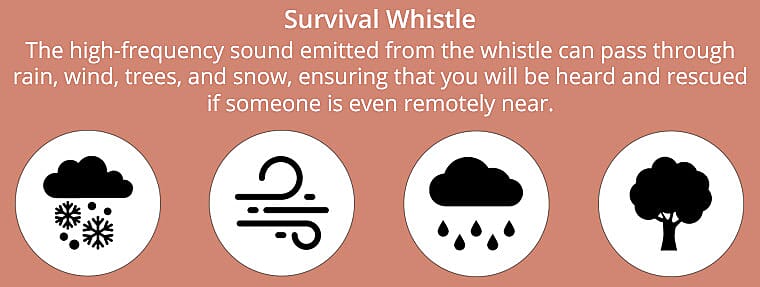 Survival Whistle Banner