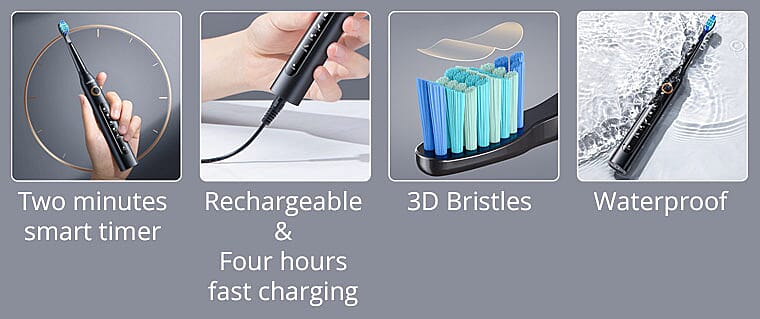 Five Personalized Modes Banner