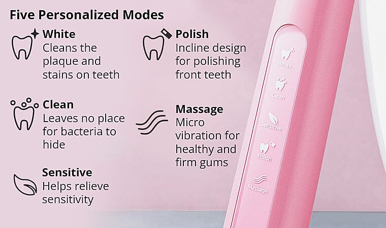 Smart Toothbrush Banner