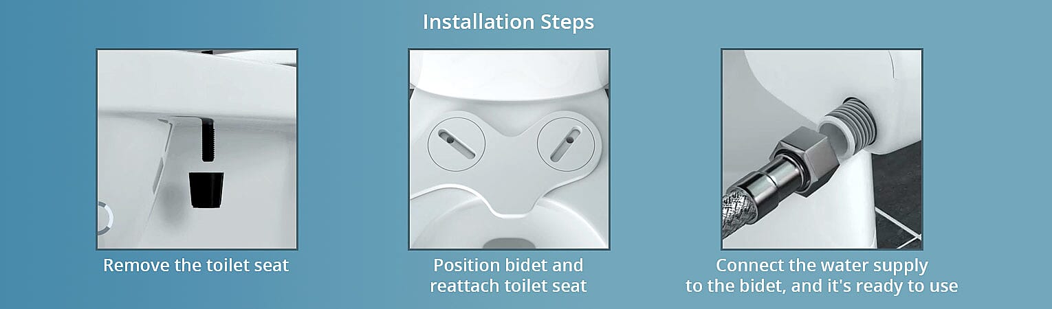 Installation Steps Banner