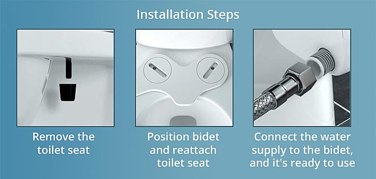 Installation Steps Banner