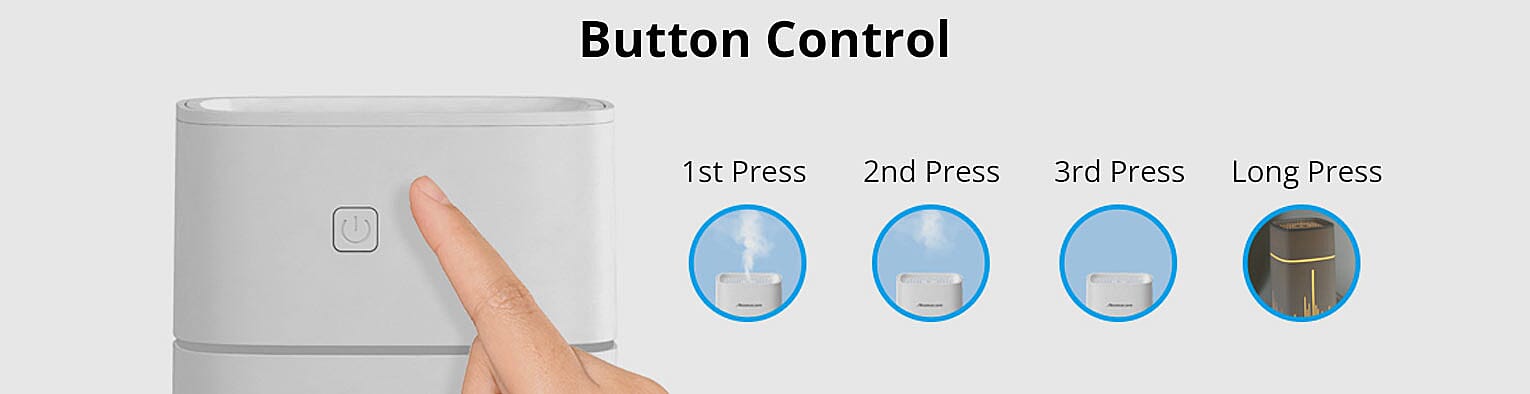 Rainbow LED Lights Banner