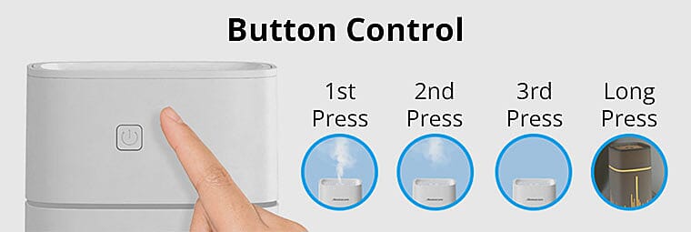 Rainbow LED Lights Banner