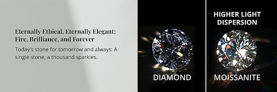 Eternally Ethical, Eternally Elegant: Fire, Brilliance, and Forever Banner