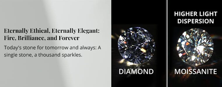 Fire and hot sale brilliance moissanite