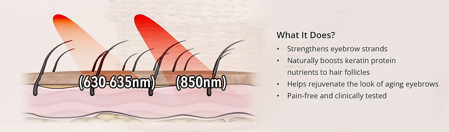 Product Features Banner