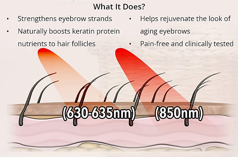 Product Features Banner