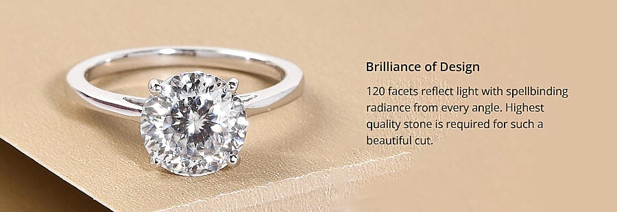 Brilliance of Design Banner