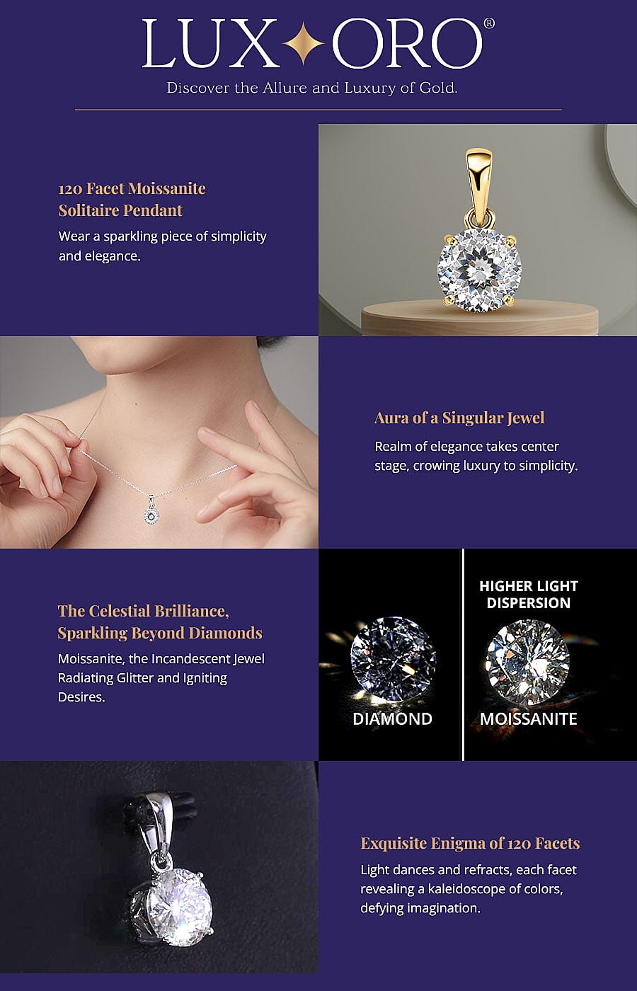 Luxoro 120 Facet Moissanite Solitaire Pendant Banner