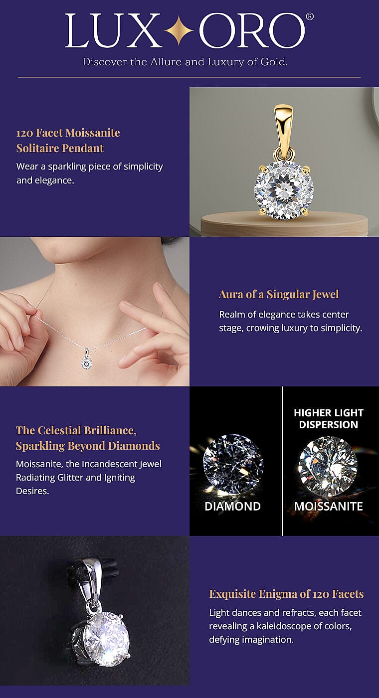 Luxoro 120 Facet Moissanite Solitaire Pendant Banner