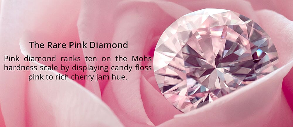 Mandala Art Design Banner