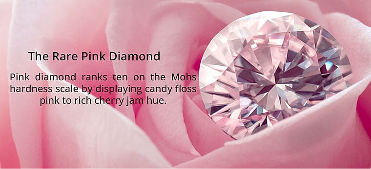 Mandala Art Design Banner