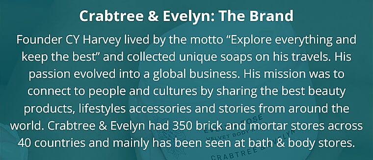 Crabtree & Evelyn Banner