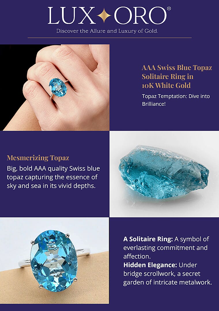 Luxoro AAA Swiss Blue Topaz Solitaire Ring in 10K White Gold Banner