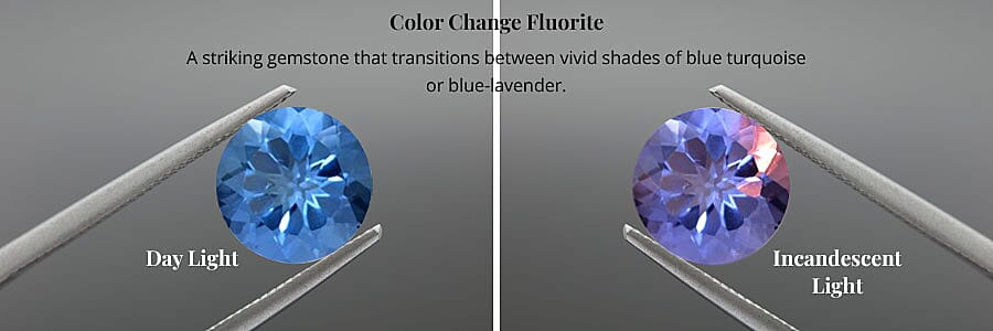 Color Change Fluorite Banner
