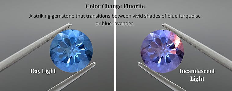 Color Change Fluorite Banner