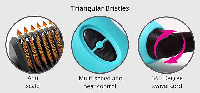 One-Step Dryer and Detangler Banner