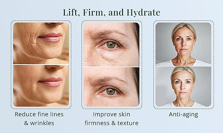 Lift, Firm, and Hydrate Banner