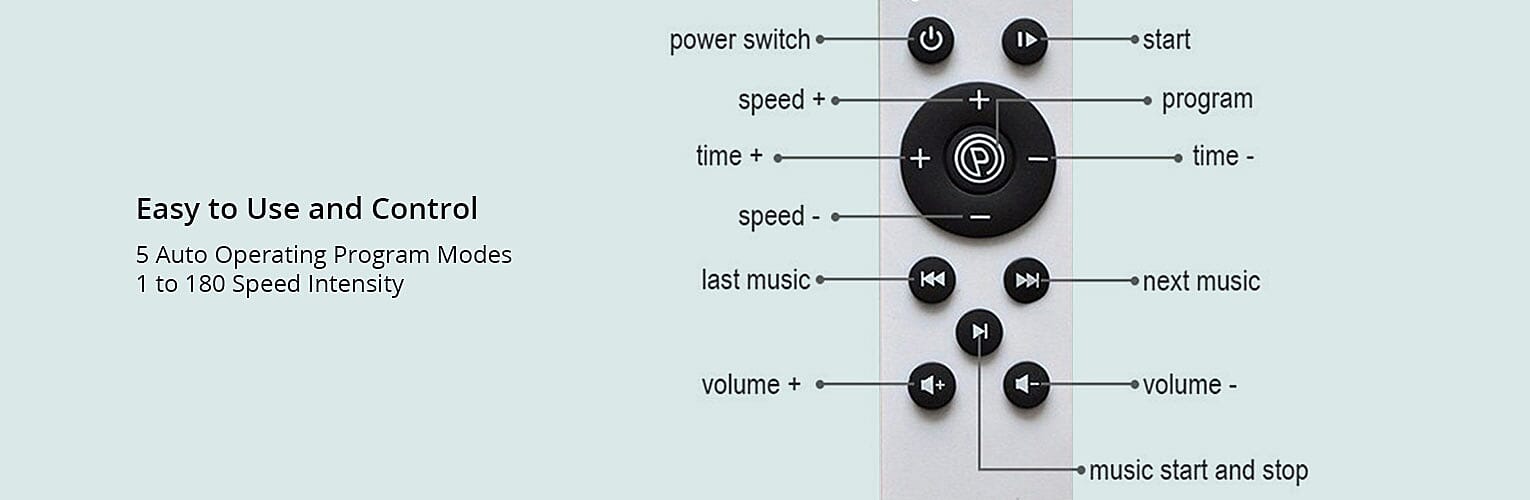 Easy to Use and Control