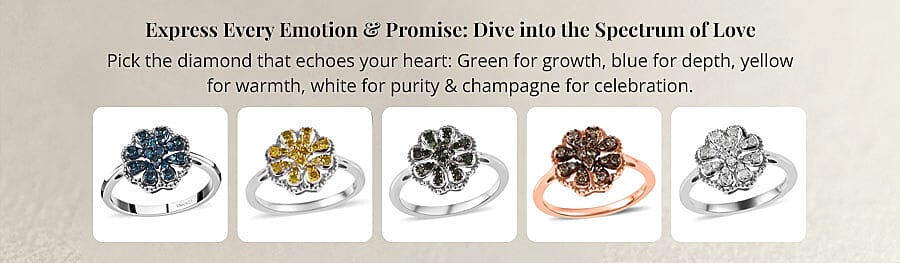 Express Every Emotion & Promise Banner