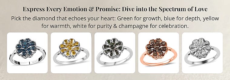 Express Every Emotion & Promise Banner