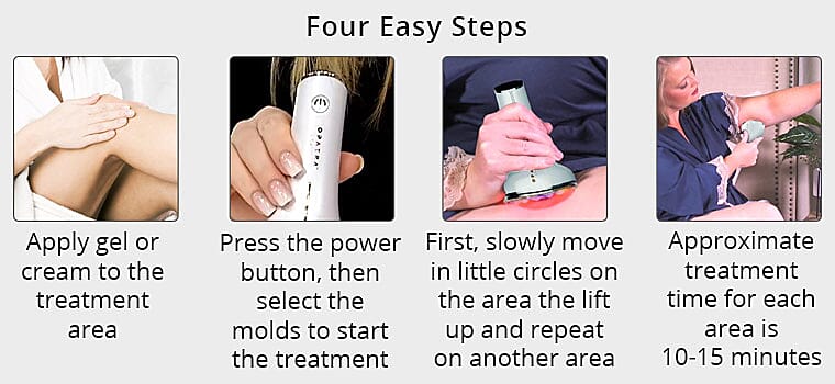 Four Easy Steps
