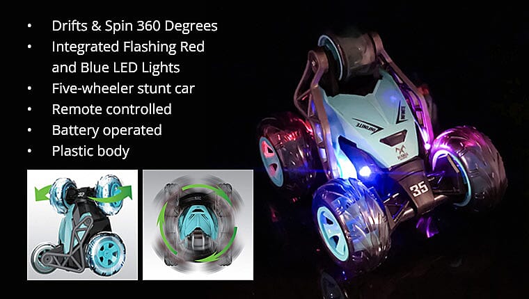 Spin 360 Degrees Banner