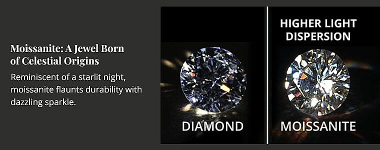 Moissanite: A Jewel Born of Celestial Origins Banner