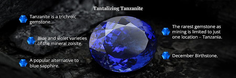 Tantalizing Tanzanite Banner