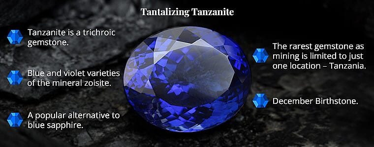 Tantalizing Tanzanite Banner