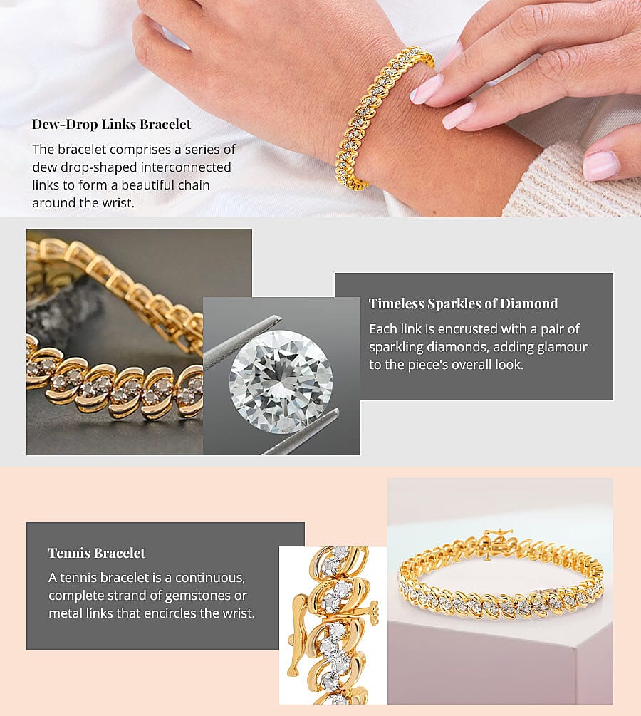 Dew-Drop Links Bracelet Banner