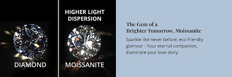 The Gem of a Brighter Tomorrow, Moissanite Banner