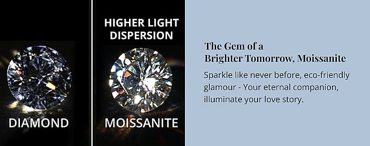 The Gem of a Brighter Tomorrow, Moissanite Banner