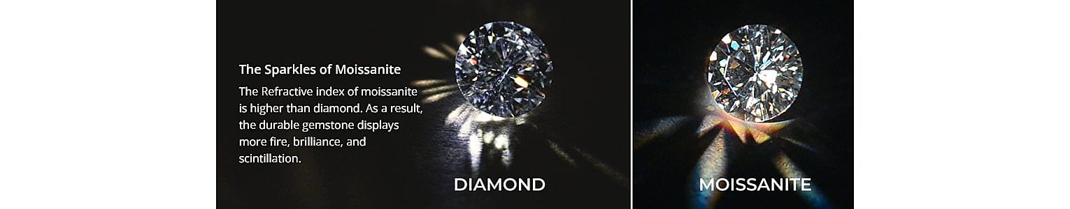 The Statement Ring Banner