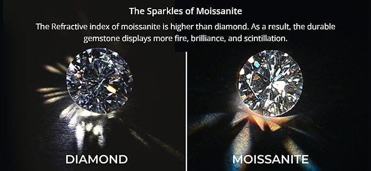 The Statement Ring Banner