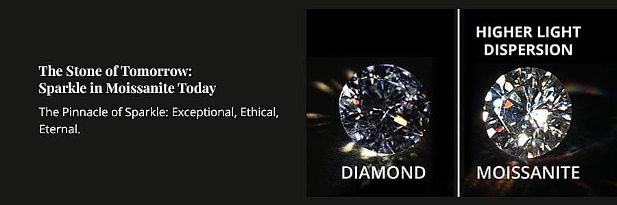 The Stone of Tomorrow: Sparkle in Moissanite Today Banner