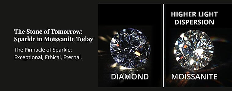The Stone of Tomorrow: Sparkle in Moissanite Today Banner